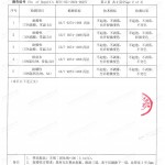 抚顺重防腐地坪,抚顺超强耐腐蚀涂料-缩略图4